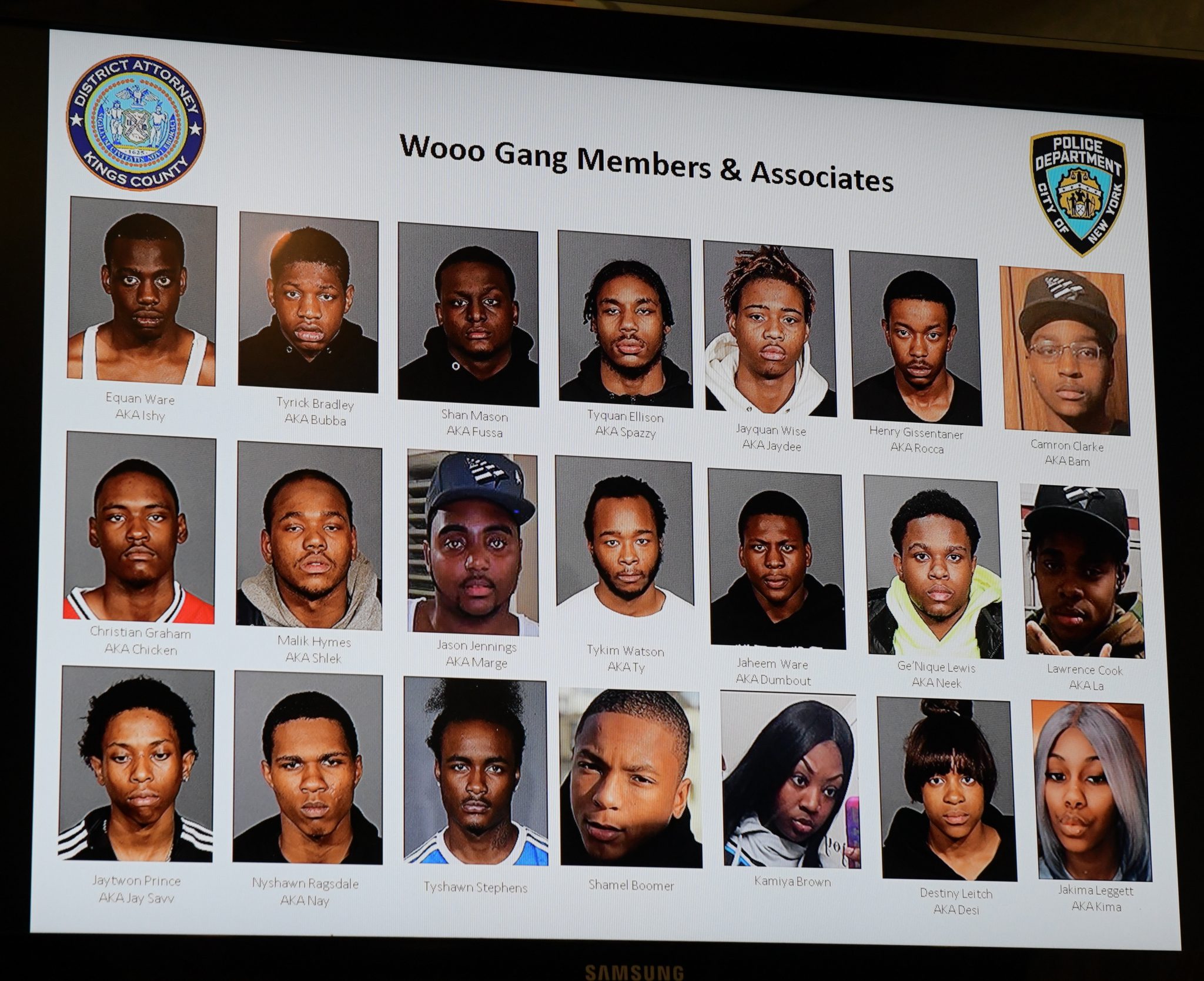 Rival Brooklyn street gangs in crime wave nabbed by cops: DA | amNewYork