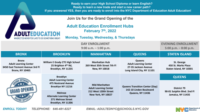 Adult education enrollment hub locations