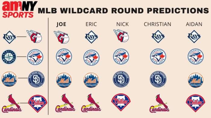 Predicting When 2023's Eliminated Teams Will Make the MLB Playoffs