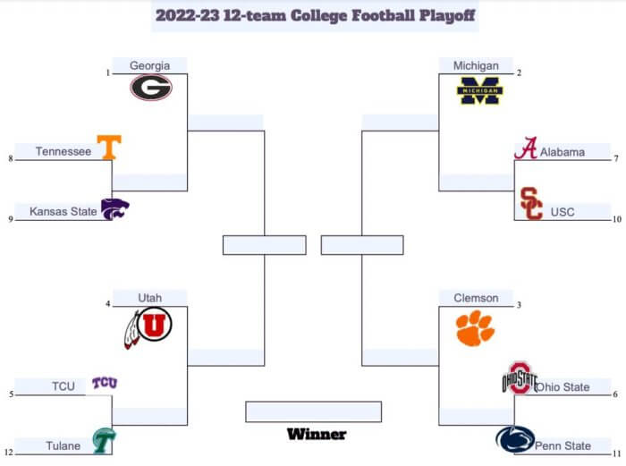 NFL Playoffs 2022 - Latest News, NFL Playoff Format, Rules, Picture,  Bracket, Records & More
