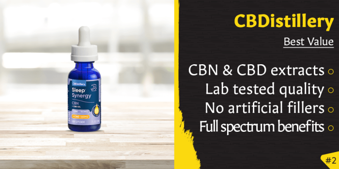 CBDistillery