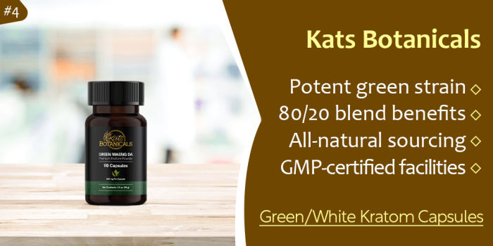 Blended Green/White Kratom Capsules