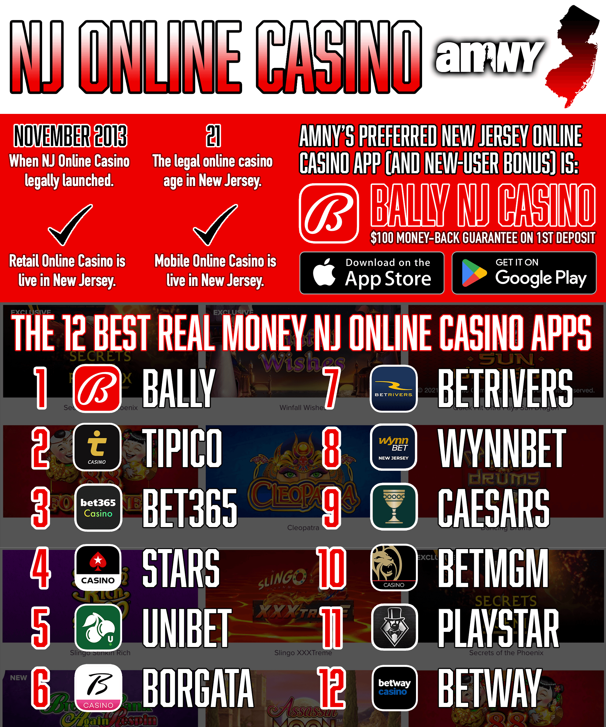 10 Tips That Will Make You Influential In best live online casinos