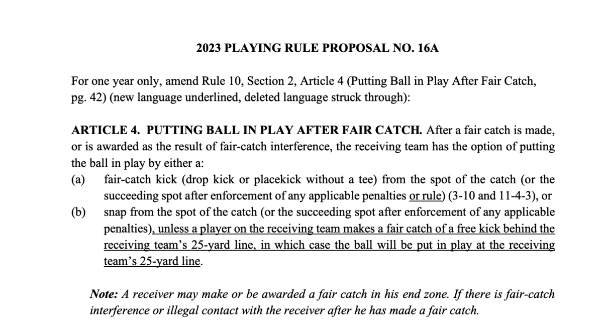 Fair Catch Free Kick Rule 2025