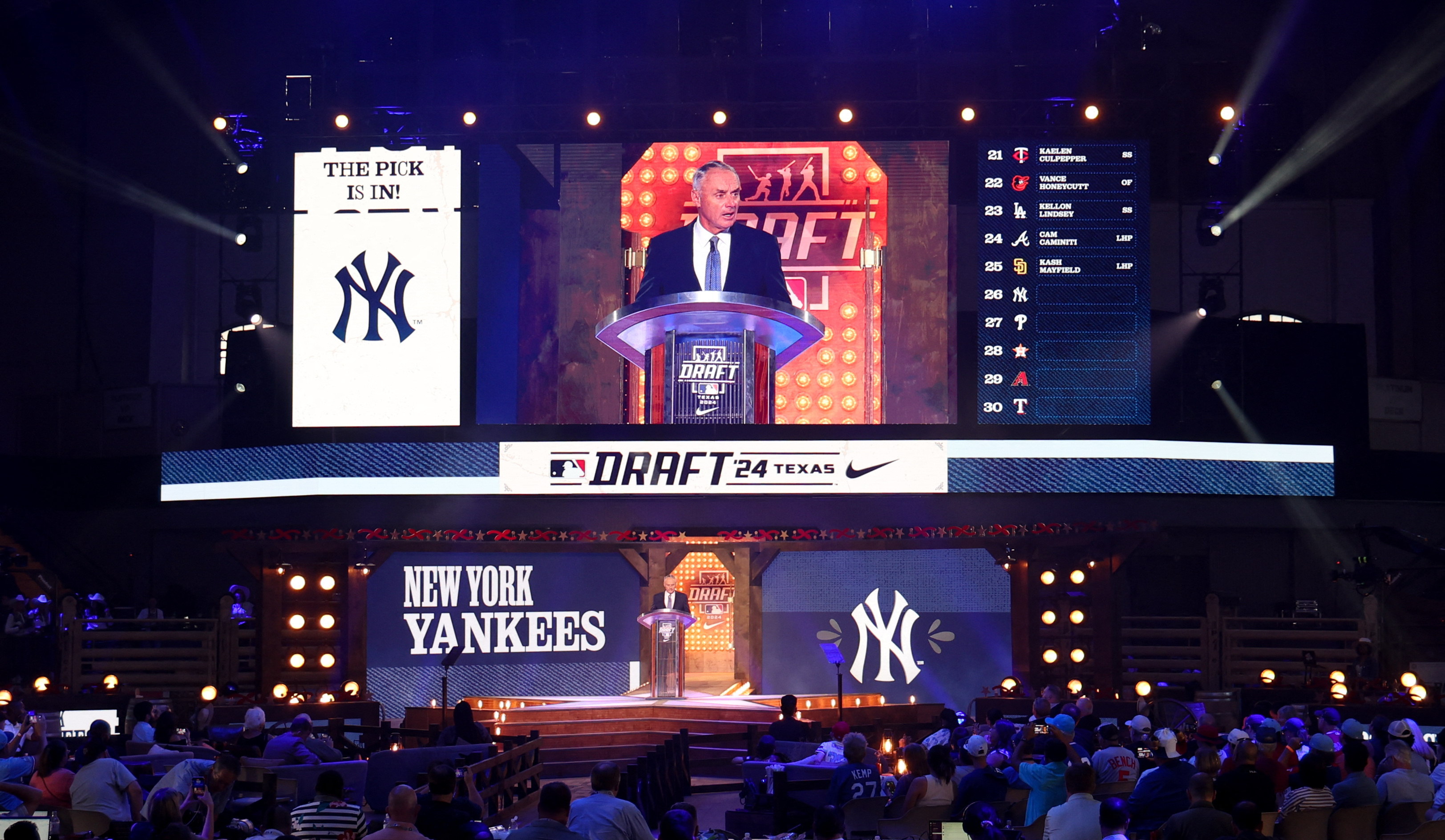 Breaking Down Yankees’ Strategic 2024 MLB Draft Class Picks