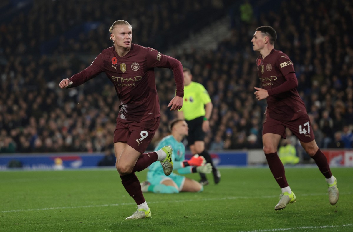 FIFA Club World Cup Erling Haaland Manchester City