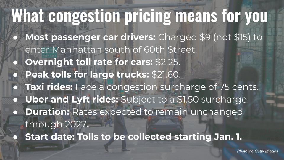 congestion pricing information